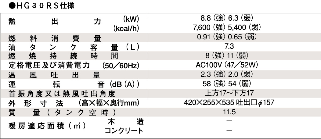 静岡製機 遠赤外線電気ヒーター