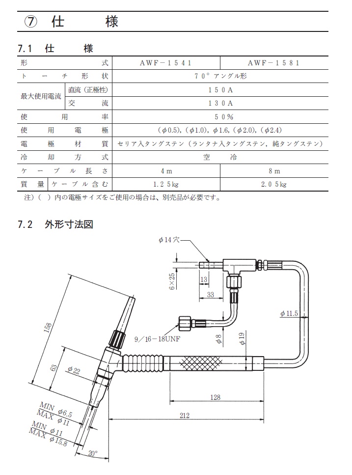 ダイヘン　TIG溶接トーチ