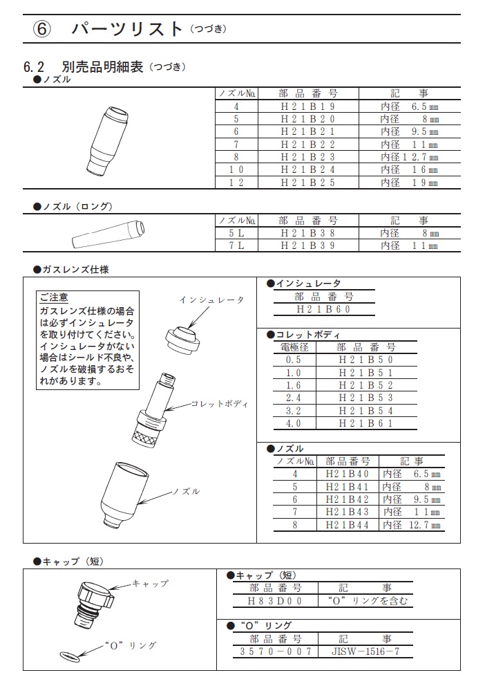 ダイヘン　TIG溶接トーチ