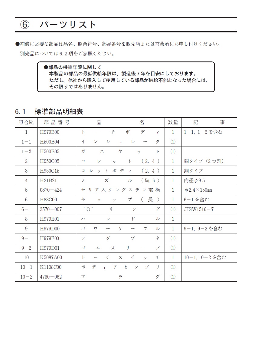 ダイヘン　TIG溶接トーチ