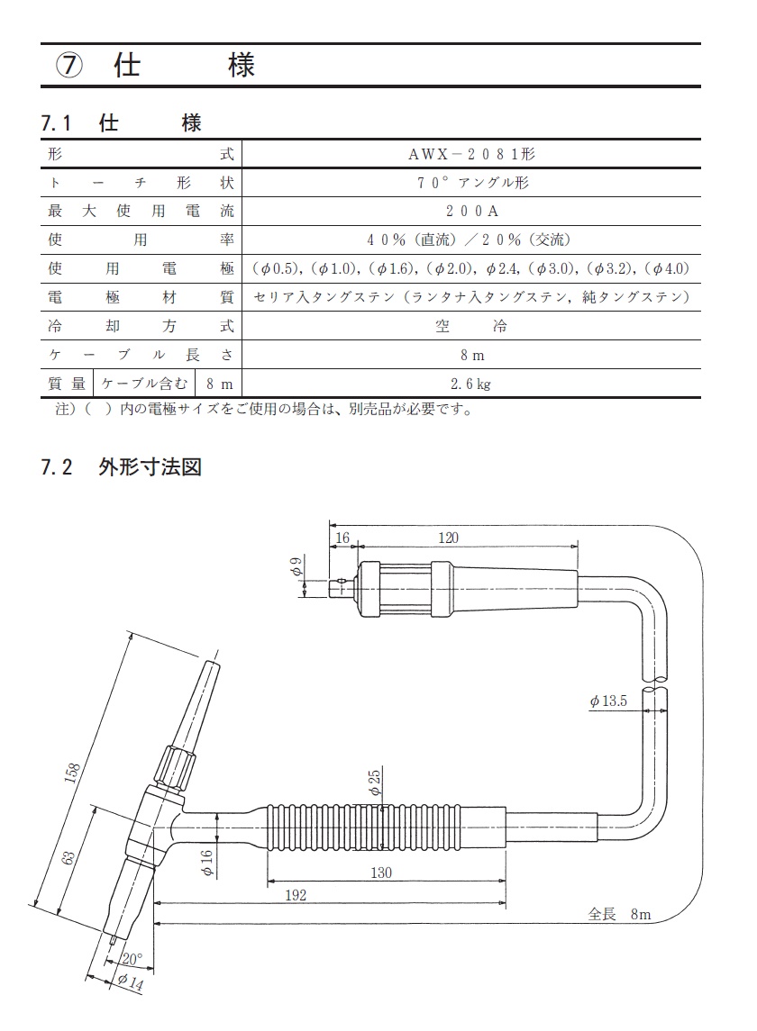 ダイヘン　TIG溶接トーチ