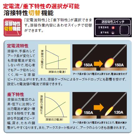 デンヨー Denyo リチウムイオンバッテリー溶接機 Bdw 150li