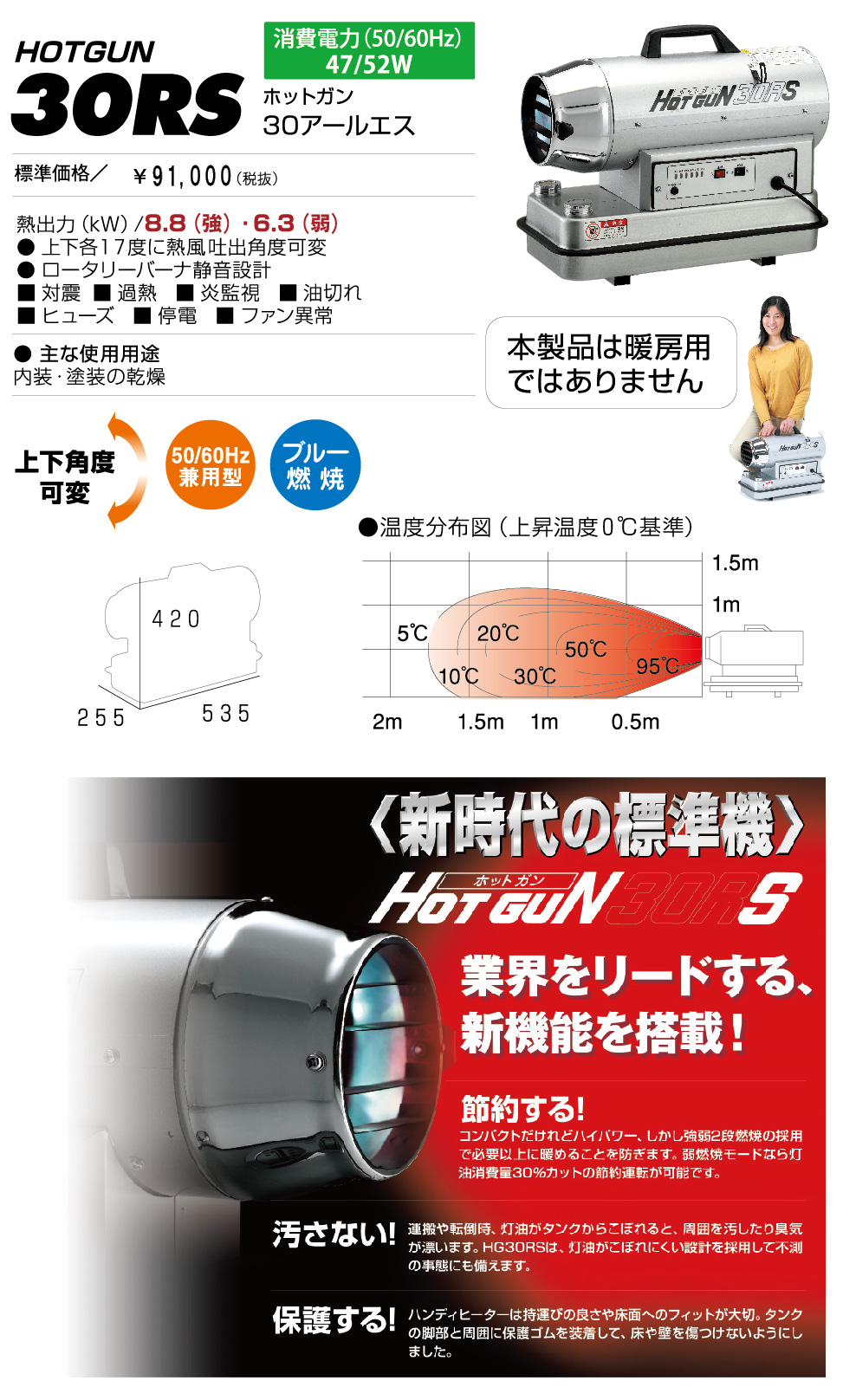 静岡製機 遠赤外線電気ヒーター