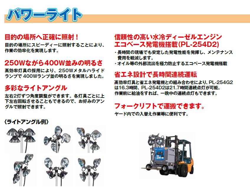 超安い品質 Denyo デンヨー エンジン高性能投光器 PL-402G パワー