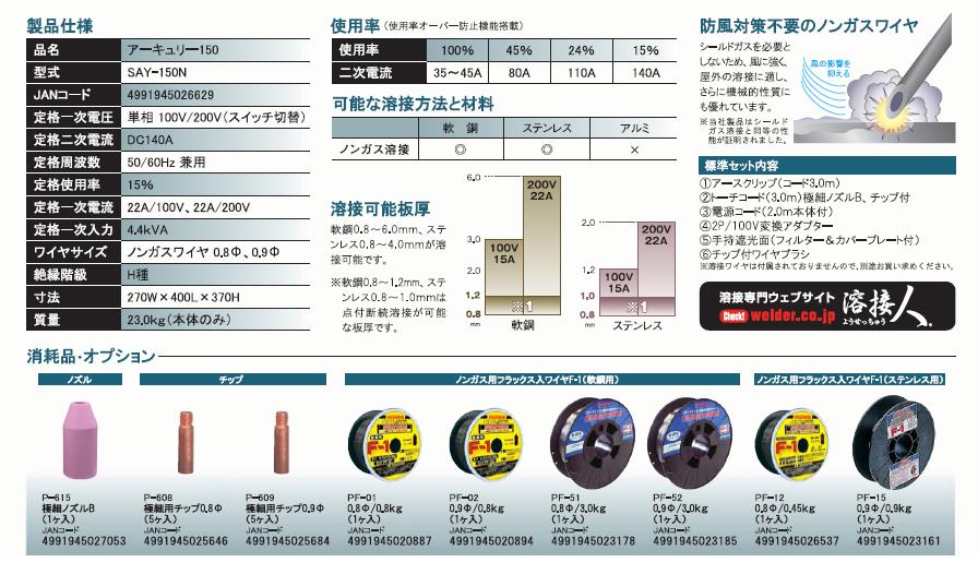 2021年最新海外 ぽちょん堂スター電器製造 SUZUKID SAY-150N専用 スプールガン SSG-150N