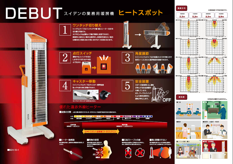 スイデン 遠赤外線ヒーター